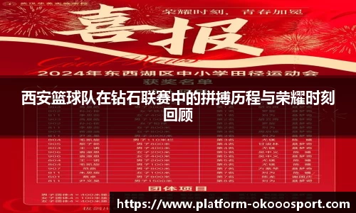 西安篮球队在钻石联赛中的拼搏历程与荣耀时刻回顾